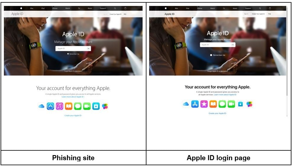 Design comparison